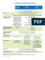 Summary of High-Quality CPR Components For BLS Providers