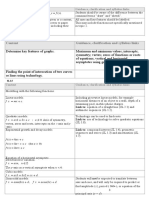 Content Guidance, Clarification and Syllabus Links