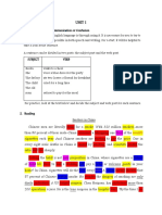 UNIT 1 - Parts of Speech