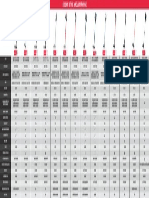 KAU Stick Vacuum Chart V15a