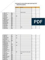 Email Migration From Outlook To Lotus Notes User Acceptance Test Head Office Jakarta