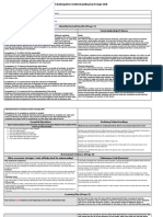 Kindergarten Understanding by Design Unit: Identify Desired Results (Stage 1) Domain Areas: Curricular (Subject) Areas