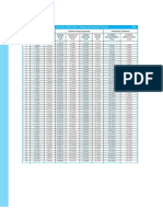 Table 8: Discrete Cash Flow: Compound Interest Factors