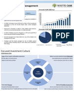 White Oak India Pioneer Equity Portfolio PMS Overview