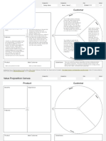 Value Proposition Canvas Product Customer: Benefits Experience