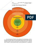 Cause and Effect Wheel - Barangay Cabacnitan