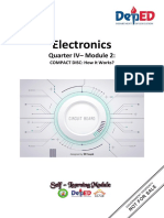 Electronics Q4 Module2