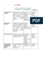 Mondejar, Joven P. - Activity Matrix