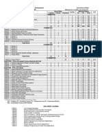 ME PED-Scheme & Syllabus 2018