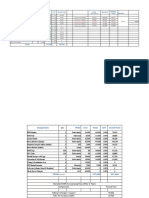 Apartment - Cost Estimation