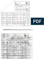 ITP For Asphalt Works