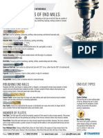 The Fundamentals of End Mills