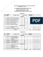 Ai & DS Iii-Viii Sem Syllabus Edited