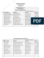 Ratio Analysis and Excel Templates