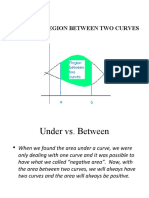 Area of A Region Between Two Curves