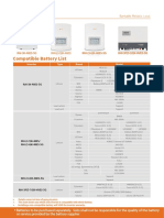 Compatible Battery List: RHI - (3-6) K-48ES-5G RAI-3K-48ES-5G RHI - (3-5) K-48ES RHI-3P (5-10) K-HVES-5G