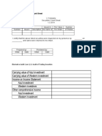 DICTIOFORMULA Audit of Investment