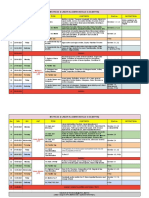 Matrices & Linear Algebra Module G-20 (Maths) : Day Date DAY Unit Topic Sub-Topics Exercise Instructions