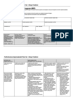 Individual Development Program (IDP) : Performance Improvement Plan For