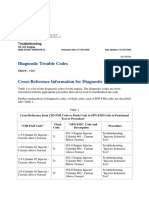 Cross-Reference Information For Diagnostic Codes