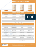 Pharm 1.13 Antidepressant Cheat Sheet