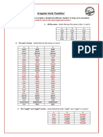 Irregular Verb Families 1