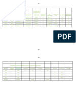 Purchase Invoices and Bill of Supply