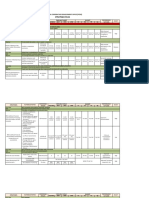 Pcdo Strat Plan 2013-2016