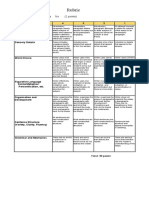 Descriptive Essay Rubric