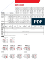 Servo Motor Specification