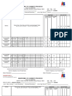 Monitoring of Learner'S Progress: School Year 2020-2021