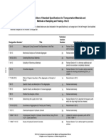 TRANSPORTATION MATERIALS SPESIFICATION Part 5 (End)