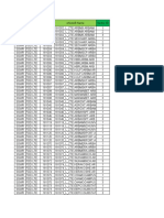 4G Engineering Parameter SSWR - 20210302