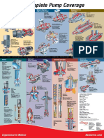 Complete Pump Coverage - fpd-1002