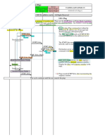 ICMP - Internet Control Message Protocol (Ping)