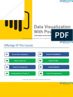 Data Visualization Using PowerBI