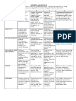 Grade 8-Quarter Ii - Rubrics