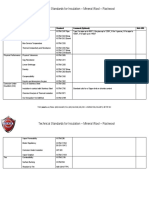 Technical Standards For Insulation-Mineral Wool-Rockwool