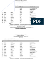 MAPEH April 2011 Room Assignments-NCR