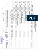 153107it Sem Iii C - Scheme R-19 Regular+dse Dec 2020