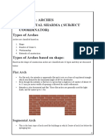 Chapter 4: ARCHES DR - Sheetal Sharma (Subject Coordinator) Types of Arches