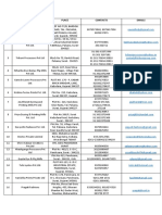 From (Bionics Enviro Tech (Bionicsenvirotech@gmail - Com) ) - ID (42618 - 88) - Surat Textile Cluster LIST