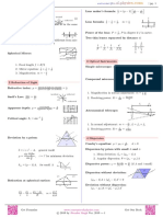 Optics Formulas