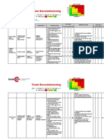 Risk Assessment - Tower Decommissioning