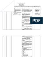 Specialized Subject: 12 HUMSS A, B and C: (HUMSS - CNF11/12-Ie-f-10) Let's Practice!