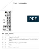 Renault Twingo (2000 - 2004) - Fuse Box Diagram