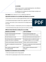 4527 Cost Accounting Notes 2nd Year