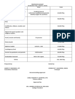 PROPOSED BUDGET For Tvet Training