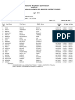 CONTENT COURSES April 2011 LET Room Assignments-Iloilo