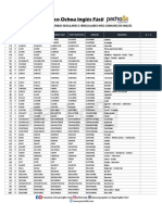 Listado de Verbos Regulares E Irregulares Más Comunes en Inglés